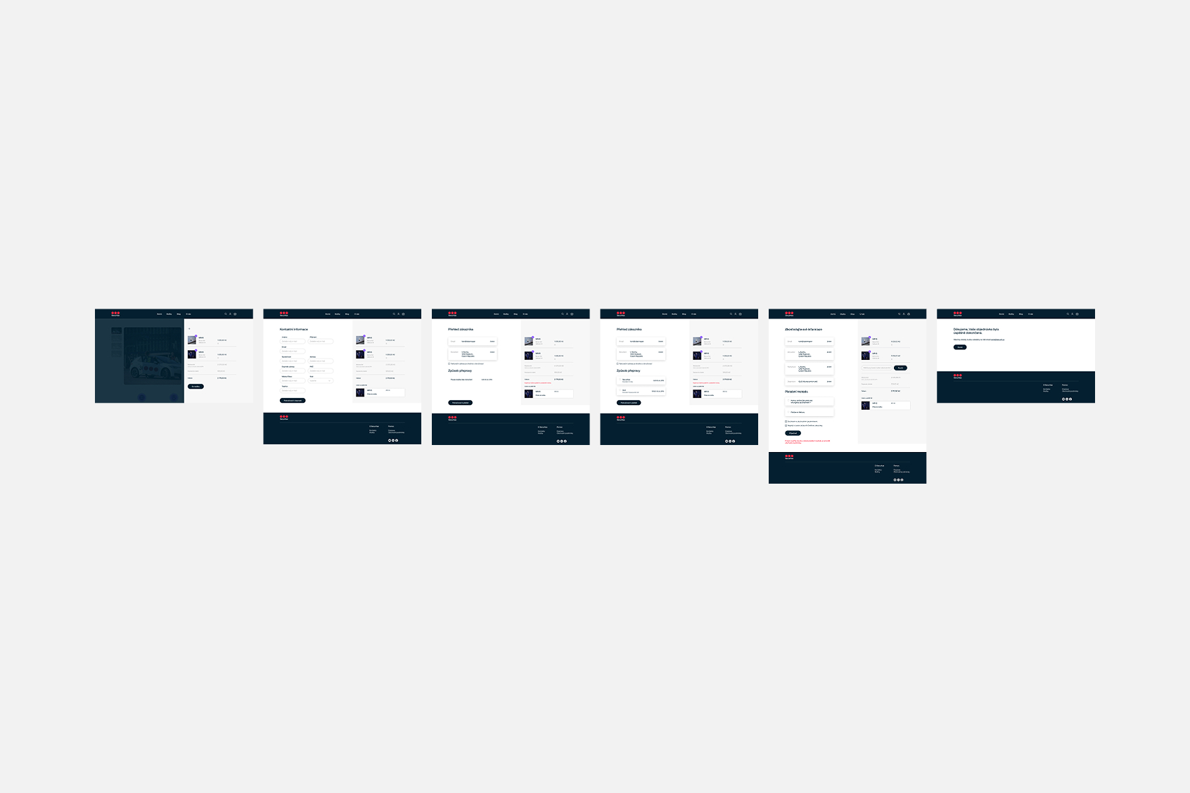 Securitas B2B shopping cart funnel